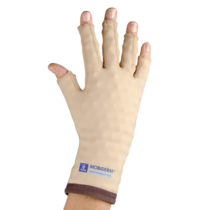 Handschuh mit Fingern