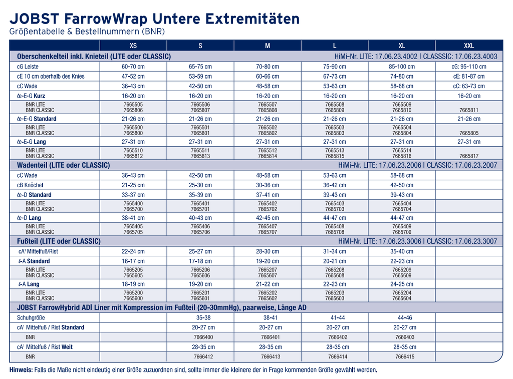 FarroWrap - Wadenteil