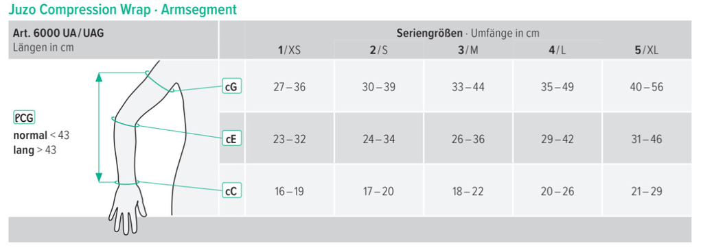 Juzo Compression Wrap Oberschenkelsegment